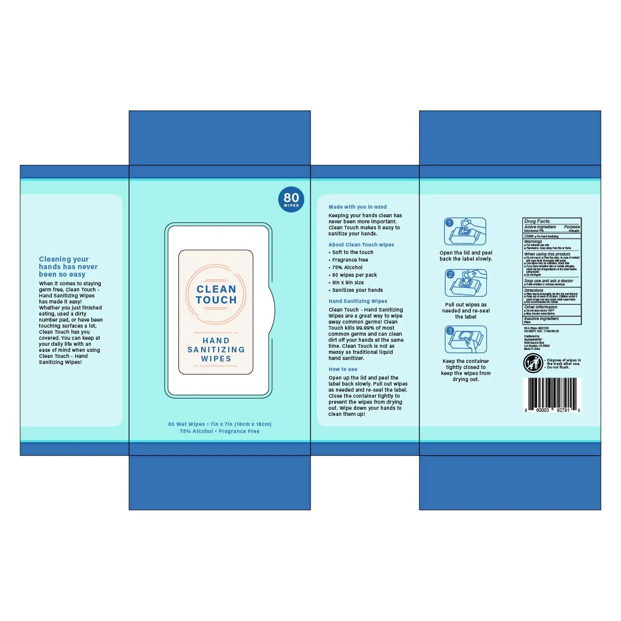 mockups